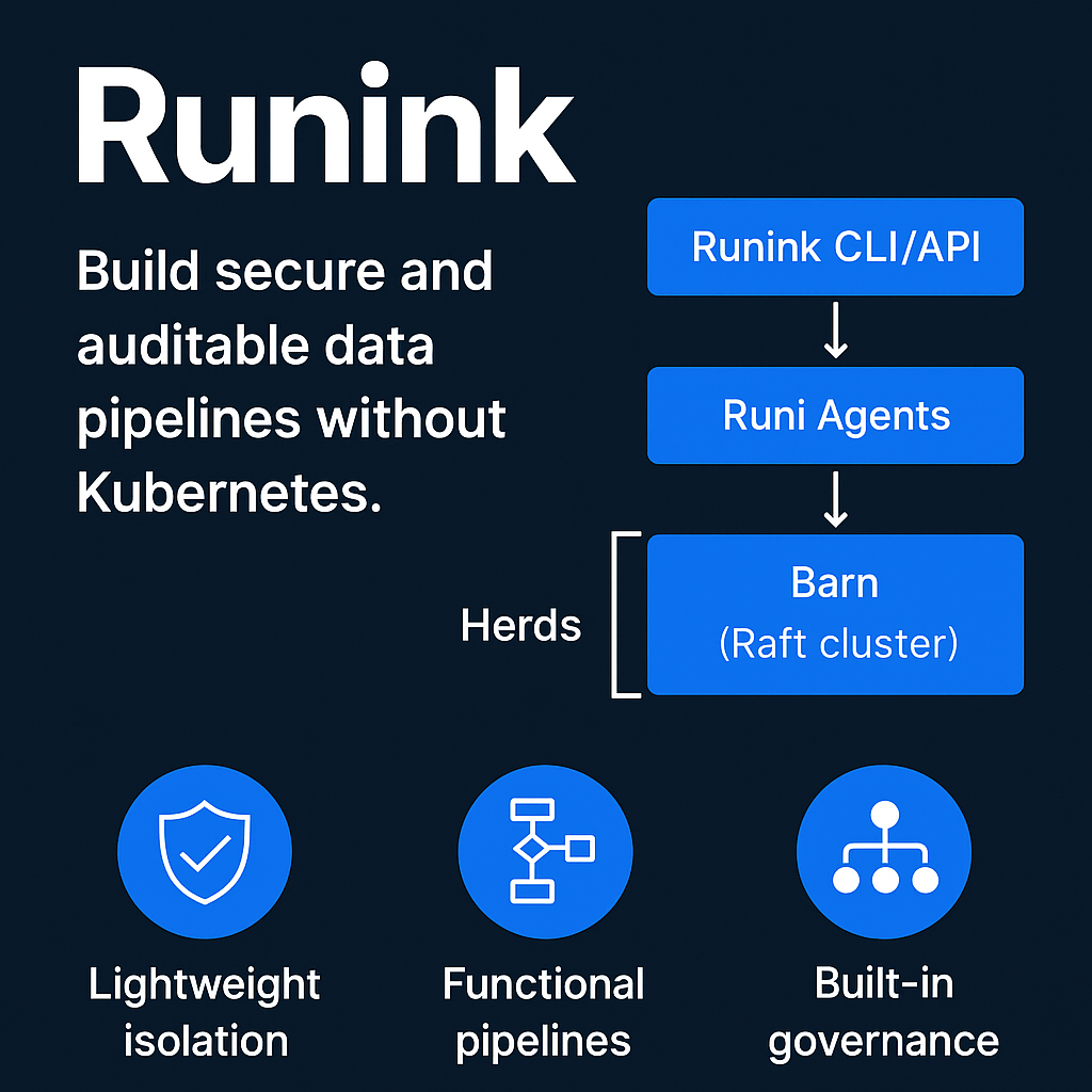 Runink: Rethinking Data Pipelines with Go, Raft, and Linux Primitives