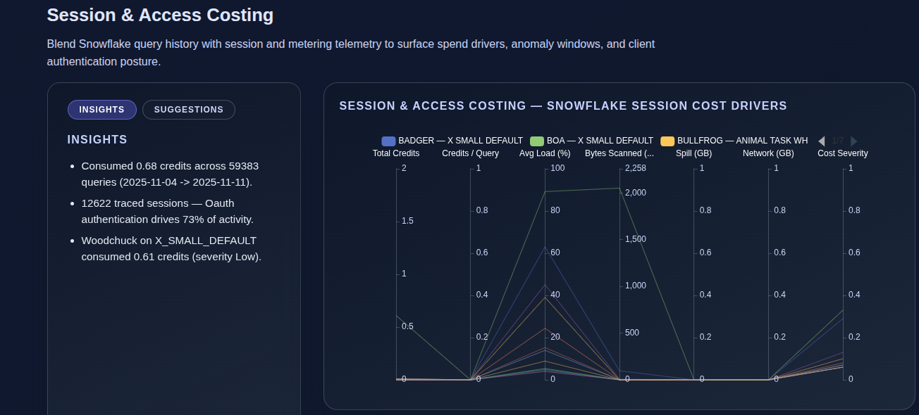 Runink Analytics Companion