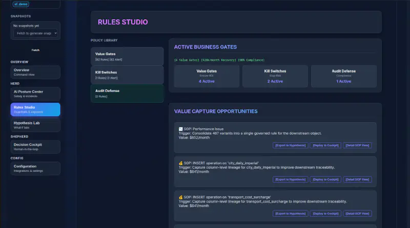 Rules Studio